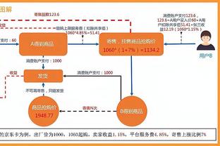 表现不俗！大洛佩斯12投6中&三分10中4 贡献16分3板