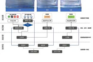 最后一攻上篮不进！大桥：教练安排我去单打 我就是上篮没进