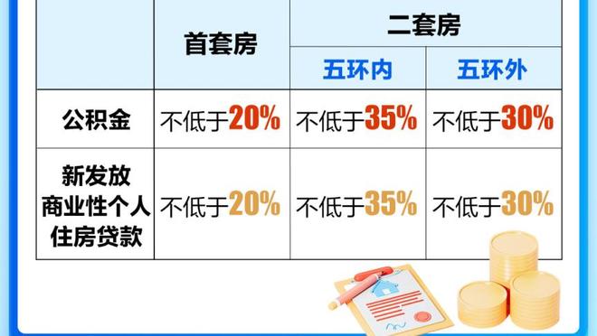 记者：萨拉戈萨正努力学德语，图赫尔不想1月引进他&两人没说过话